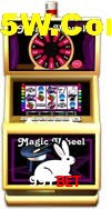 Game Providers 997Bet